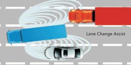 Blind Spot Radar for Commercial Vehicles