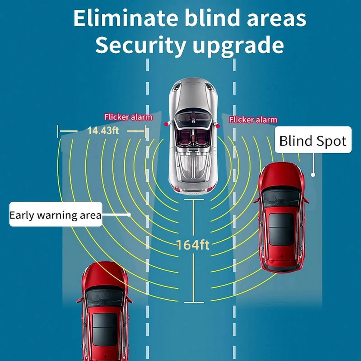 Blind Spot Radar System Universal – OEM Sensor Upgrade