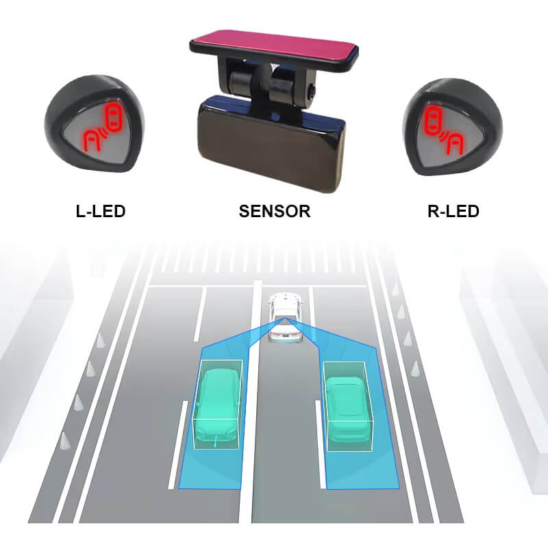 Car Radar Blind Spot Detection System 77GHz
